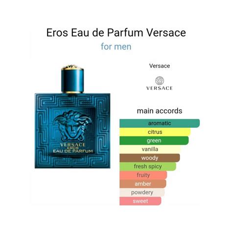 versace men's eros.|Versace Eros refill.